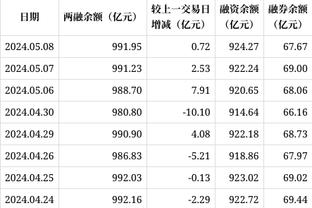 江南app官网入口下载苹果截图2