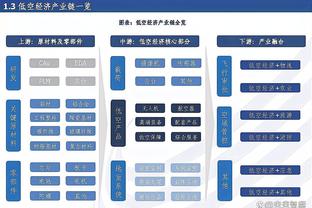 受困犯规！乔治半场5中2&三分3中1得到5分 出现3次犯规