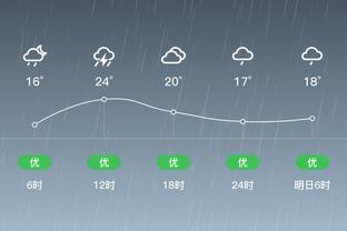 雷竞技测速站截图3