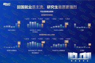 明日湖人对阵火箭 海斯、八村塁、范德比尔特均有可能复出