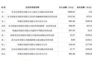 詹金斯：本周末希望斯玛特能参与5V5训练 他已经进行了个人训练