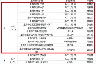 追梦无限期禁赛引发连锁反应 你觉得这对勇士来说是赚是亏？