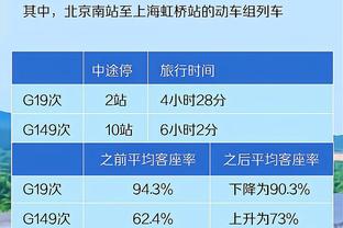 篮网官方：今日客场挑战灰熊 西蒙斯状态升级为可以出战！