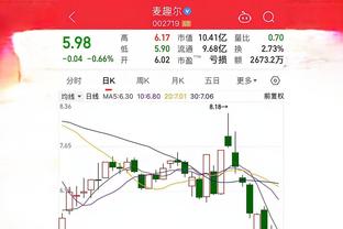 小卡谈逆转：比赛有48分钟 对手和我们都会有起伏的时刻