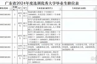 本赛季意甲球队半程上座率：热那亚97.38%居首 尤文国米分列二三