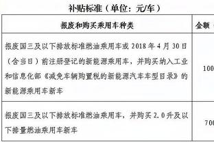 超级慢放！？看一下班凯罗的“走步绝杀”为何不走步